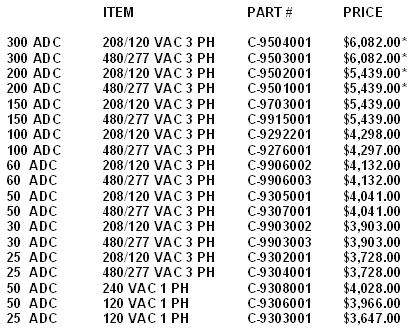 Self Contained Plamer Relays List